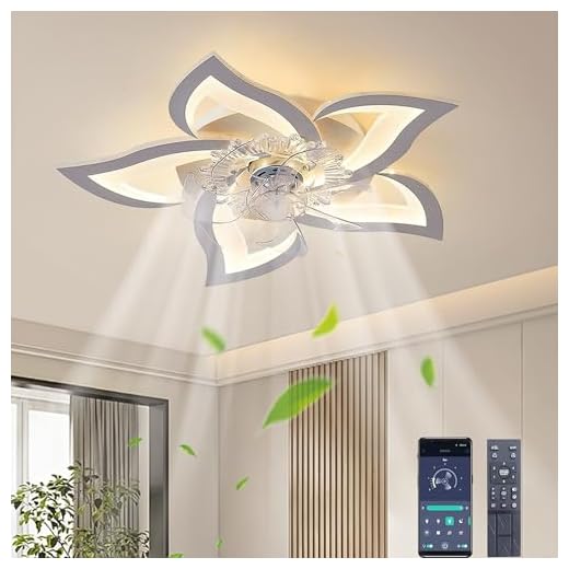 AiPaiTe Leise Deckenventilator mit Beleuchtung, Modern LED Dimmbar Deckenbeleuchtung mit Ventilator, Kreativer 5 Lichter Design Deckenventilator für Schlafzimmer Küche Esszimmer Lampen (69cm, Weiß) 3 AiPaiTe Leise Deckenventilator mit Beleuchtung, Modern LED Dimmbar Deckenbeleuchtung mit Ventilator, Kreativer 5 Lichter Design Deckenventilator für Schlafzimmer Küche Esszimmer Lampen (69cm, Weiß)