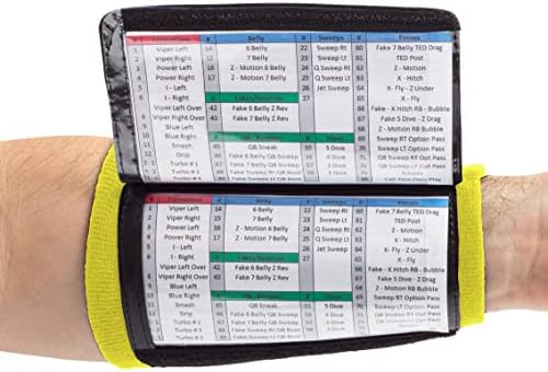 WristCoaches Football Play Wristbands - Youth Quarterback Gear - Wristband Playbook - Softball Wristbands for Signs
