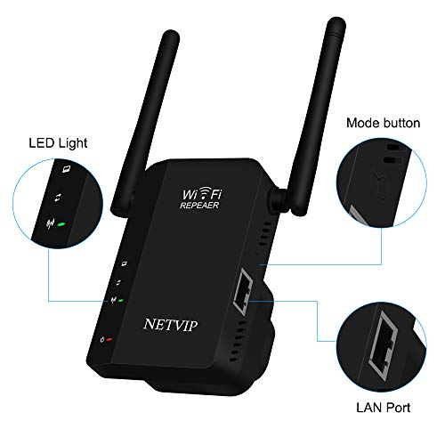 300Mbps WiFi Range Extender Internet Signal Booster Dual External Antenna Deliver Stable/High Speed Signal, Support Access Point/Repeater Mode, Easy Set Up Comply with 802.11 b/g/n for Any Router