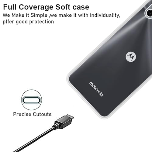 Image of COVERBLACK Soft Rubber Silicon Clear Back Cover Compatible Model for Motorola E22s - Transparent