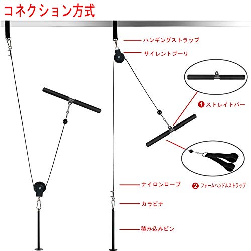 Taeku プーリーケーブルラットプルマシン