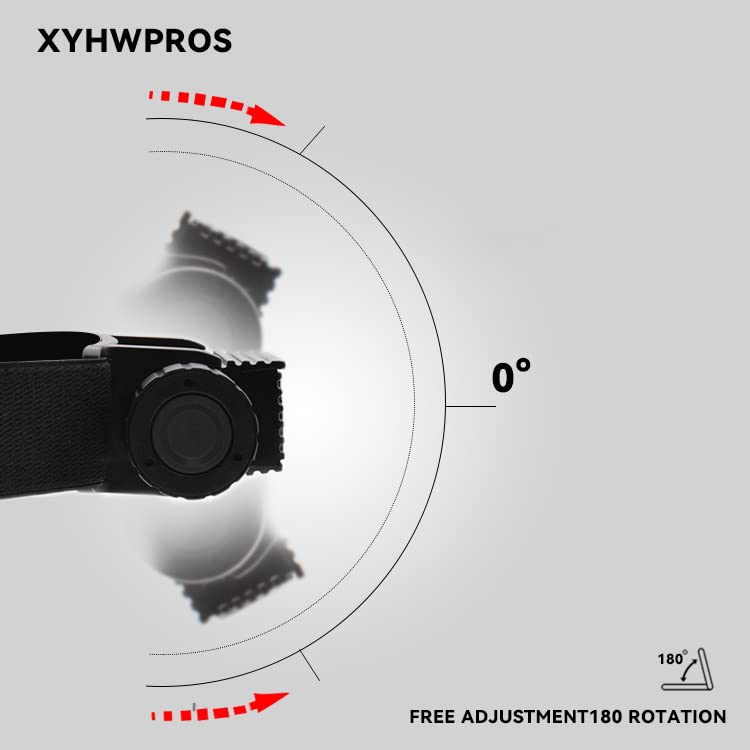 LED Headlamp Rechargeable, IPX66 Waterproof LED Headlamp for Adults with 7 Modes, USB-C Rechargeable Headlamp for Outdoor Camping, Running, Hiking, Reading(Battery not Included).