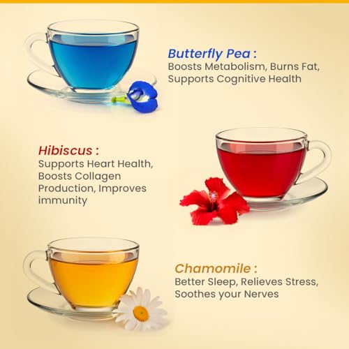 Image of BLUE TEA - Assorted Herbal Tea - (Butterfly Pea, Hibiscus, Chamomile) - 25 Tea Bags (Pack of 3) Plant Based | MANAGE WEIGHT | HELPS IN BLOOD SUGAR & SLEEP |Single Tear Tea Box | Easy Pull Sachets