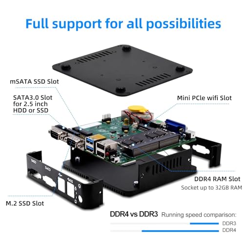 Image of WEIDIAN Fanless Mini PC, Industrial PC, Mini Computer J5005(up to 2.8GHz), 4K HD+VGA Dual Dispaly Output, 2Gigabit Ethernet, 4USB, 2RS232 COM, Win11, WiFi, BT(4GB RAM 128GB SSD)
