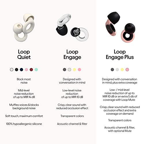 Loop Engage Plus Earplugs – Low-Level Noise Reduction With Clear Speech – For Conversation, Social Gatherings, Noise Sensitivity & Parenting – 8 Ear Tips + Extra Accessories – 16 Db & Nrr 10 - Crystal #TOP6