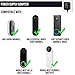 Wasserstein 8.2ft/2.5m UL-Certified Power Supply Adapter Compatible with Google Nest Doorbell (Battery), Nest Hello Video Doorbell, eufy Security Doorbell, and Arlo Essential Wired Video Doorbell