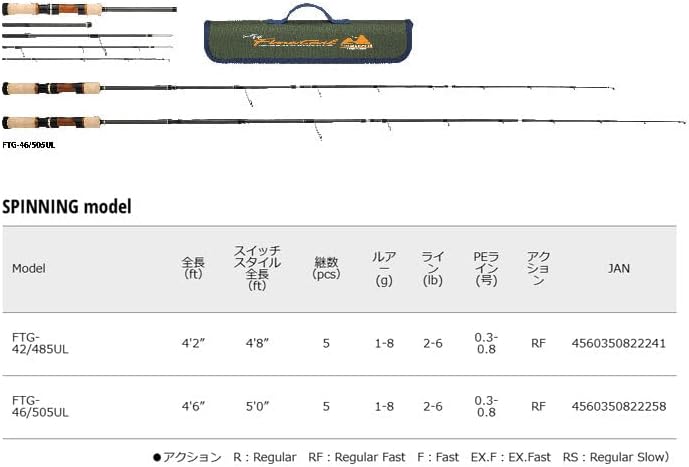 Major Craft Native Trout Rod, Fine Tail Trekking & Traveler, Glass Model, FTG, Various (2023 Model)