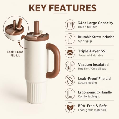 CYPHERTAN 34oz Insulated Tumbler with Handle, Stainless Steel Travel Mug - image 3