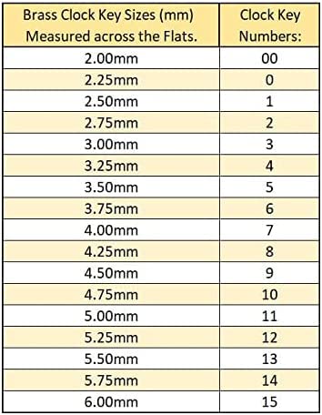 Harts Universal Clock Winding Key Set of 18 Sizes 1.75-6.00mm Brass, Gold, 53mm - Image 2