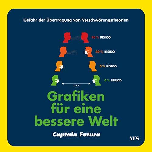 Grafiken für eine bessere Welt Grafiken für eine bessere Welt