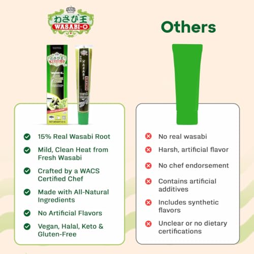 Wasabi-O Real Wasabi Paste - Authentic Japanese Wasabi Paste for Sushi & Dishes - Spicy, Fresh & Bold Flavour - Perfect for Sushi Rice, Japanese Snacks - All-Natural Ingredients, 3 x 43g