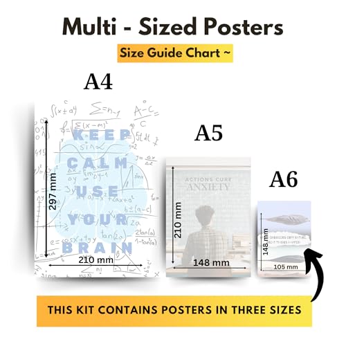 Image of Yellow Town India Engineering Motivation Poster Kit | Set of 21 Hostel-Friendly Reusable Posters with Wall-Safe Adhesive | Multi-Size A4, A5 & A6 | 300 GSM Glossy Card Stock | Study Room & Exam Preparation Wall Decor