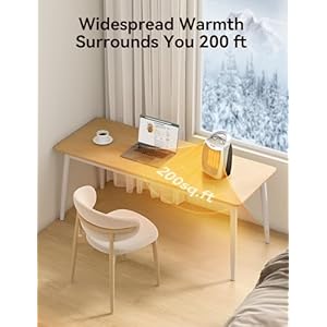 Givebestportableelectricspaceheaterwiththermostat1500w750wsafeandquietceramicheaterfanheatup200squarefeetforofficeroomdeskindoorusesilver Urban Country Home Decor Givebest portable electric space heater with thermostat 1500w750w safe and quiet ceramic heater fan heat up 200 square feet for office room desk indoor use silver urban country home decor