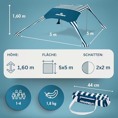 MOMEVO - Sunsail Young Family Strandzelt - Sonnensegel Strand mit zertifiziertem UV Schutz UPF50+ (Bis 4 Personen, Sailor) – Bild 3