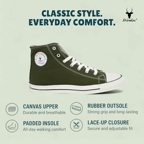 Image of Hirolas Men's Vulcanized Canvas Rubber Toe High Ankle Skateboard Sneakers Shoes.