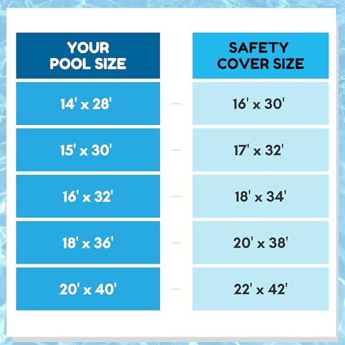 Funda sólida para piscina enterrada 16x32 pies miniatura 7