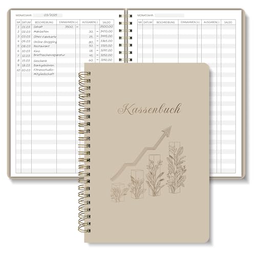 BIROYAL Budgetbuch, 120 Seiten Spiralfinanzbuch, Buchhaltungsbuch der Ein und Ausgaben, Ausgaben Tracker Finanzplaner, Notizbuch für Budgetverfolgung Accounting Ledger Book für Kleinunternehmen