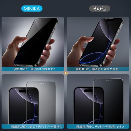 undefined MINIKA 360度 覗き見防止フィルム iPhone 16 Pro ガラスフィルム 覗き見防止 360 アイフォン16プロ 保護フィルム 360° 全方向 覗き見 いPhone16 Pro フィルム 覗き見防止フィルター iPhone 16Pro 用 画面フィルム 保護シート 【プライバシー/のぞき見防止/上下左右 見えない 】 iPhone16Pro カメラフィルム 付き の商品画像 4
