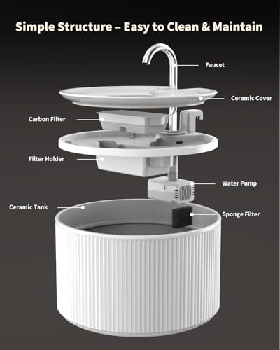 Image of Lawfery 74oz /2.2L Ceramic Cat Water Fountain, Automatic Pet Drinking Fountain for Indoor Cats & Small Dogs, BPA-Free Water Dispenser with Ultra-Quiet Pump, Easy Maintenance