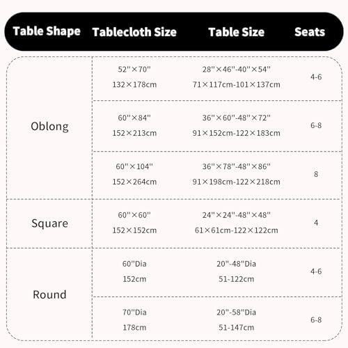 Image of Poise3EHome 60 inches Outdoor /Indoor Waterproof Spillproof Round Tablecloth with Umbrella Hole for Camping, Picnic, Christmas Tree Skirt, BBQ, Aqua Blue