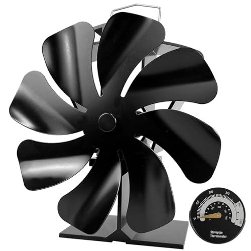 LUCKYDA Stove Log Burner Fan 8 Blades Heat Powered Wood Burner Fire Fans with Thermometer for Log Burner/Burners/Wood Burning Stove