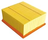 Sincerity 46930 Engine Air Filter Compatible with 2007-2024 Ram 2500 3500 4500 5500 L6 6.7L/ V8