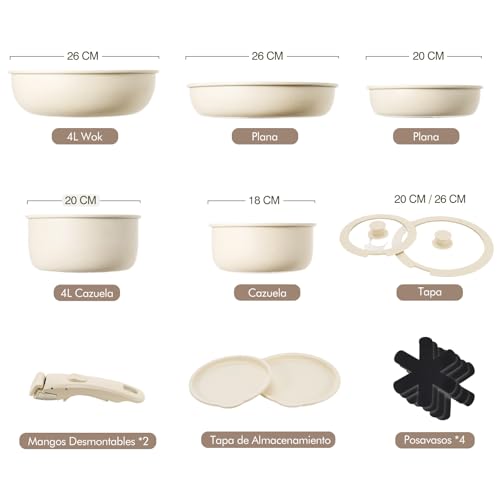 La Mejor Selección de Cazo favoritos de las personas. 6 Imagen adicional