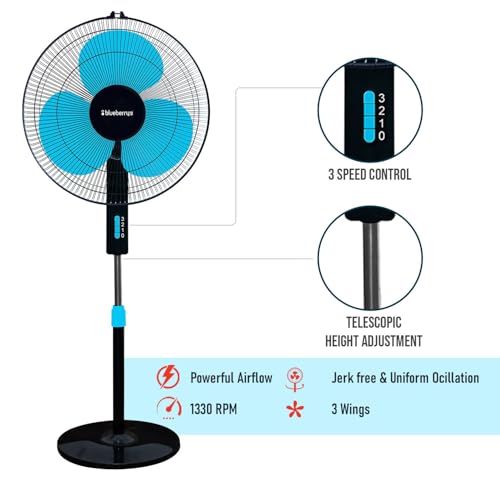 Image of Blueberry's High-Speed Oscillating Pedestal Fan, 3-Adjustable Fan Speeds, Rust Resistant Body, Adjustable Length, RPM 2200, 400-mm Sweep Length (Blue)