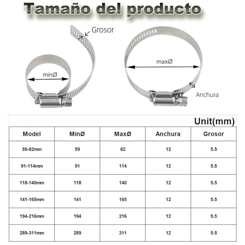 Abrazaderas de plástico para tubo 26 Imagen adicional