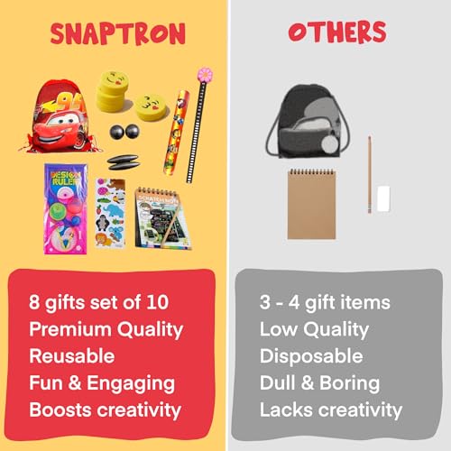 Image of SNAPTRON Return Gifts For Kids -80Pcs Return Gift For Kids Birthday 10 sets each| Bulk Return Gifts For Kids Age 4 5 6 7 8| Kids Return Gifts for Birthday in Bulk| Best Kids Gift items