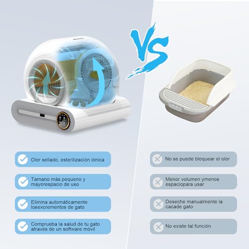 INTELOCO Arenero para Gato Autolimpiable, Inteligente Arenero automatico Gatos Caja dearena Extragrande de 65L+9L Cuenta con esterilización, Control de aplicación - Imagen 5
