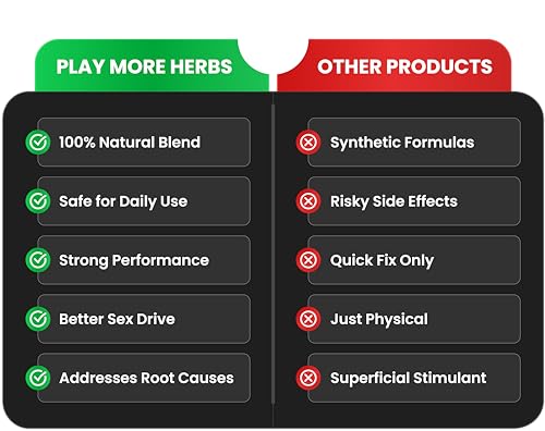 Image of The Mountain Herbs PLAY MOR African Superherbs Herbal Powder | 150g Ayurvedic Wellness Blend for Vitality, Strength & Immunity | Powder for Stamina and Strength (PM-150GM)