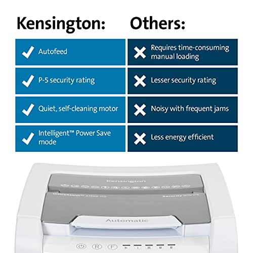 Kensington Shredder - New OfficeAssist 150-Sheet Auto-Feed Micro Cut Anti-Jam Paper and Credit Card Home Office Shredder with 11.6 gallons Pullout Wastebasket (K52050AM) の商品画像 5