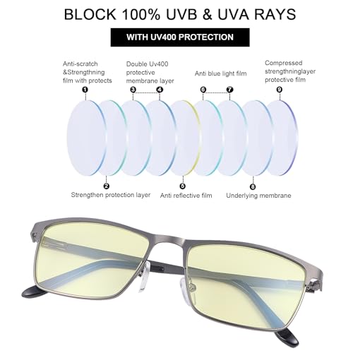 Yimi Blue Light Blocking Glasses Gaming Computer Gamer Eyeglasses For Women Men Anti-Fatigue Anti Glare Uv Protection & Eyestrain Spring Hinge Full-Rim Metal Frame Game Eyewear Lightweight Spectacles thumb #3