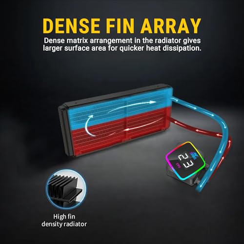 Ant Esports ICE Flow 240 ARGB 240mm ARGB Liquid Cooler/AIO with Display - Black | Support Intel & AMD CPU Socket AM5, AM4, AM3, LGA1700, 1200,... - Image 4