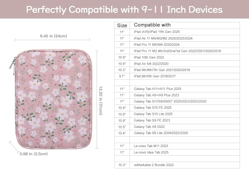 Image of Dadanism 9-11 inch Tablet Sleeve Bag Carrying Case for iPad (A16) 11th Gen 11 inch, iPad 10th Gen 10.9 inch Air 5 /4, iPad Air M4 /Pro 11 inch, iPad 9 /8 /7th, Galaxy Tab A11+ Plus 11 inch, Remarkable 2 10.3 inch, Pink Flowers