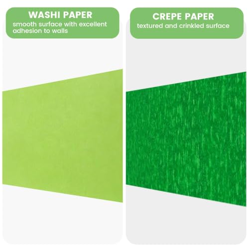 Image of TAPEBEAR Advanced Painters Tape, 21-Days Clean Removal Green Washi Masking Tape 2 inch x 60Yards, Medium Adhesion, Indoor Outdoor Multi-Surface Painting with Sharp Lines for Car /Wall Painting, 6Roll