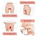 LOMBEE Silicone Big Fake Butt Pants Hip Enhancer Buttock Pads Open Crotch for Women Crossdressers Drag Queens Transgender (Ivory White)