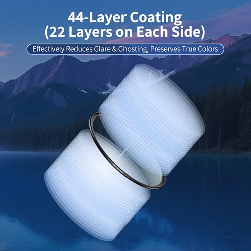JJC 67mm Ultra Low Reflectivity UV Lens Protection Filter with 44 Multi-Coated, Waterproof Oil-Proof Scratch Resistant HD Camera Lens Filter
