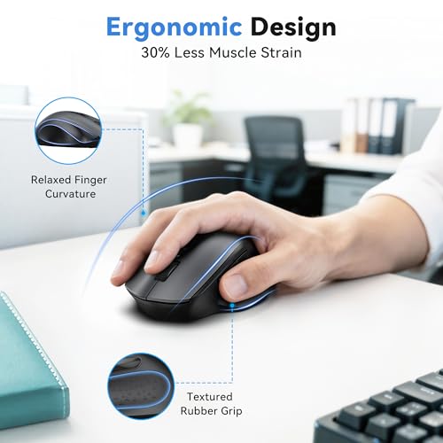 Image of TECKNET Wireless Mouse for Laptop, Dual-Mode Bluetooth Wireless Mouse | (BT5.2 /3.0 & 2.4G) Connection, Ergonomic Design, 5-Level DPI, Silent Click, Compatible with Laptop /PC /Windows /Chromebook