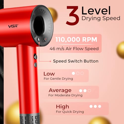 Image of VGR V-445 Professional Hair Dryer, High-Speed 110000 RPM BLDC Motor with 3 Speed & 4 Temperature Settings, Independent Cool Shot, Overheat Protection, 1600W (Red)