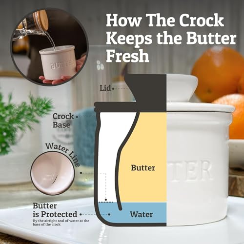 Image of Butter Crock French Ceramic Butter Dish, Antique Collection, Rouge (White)