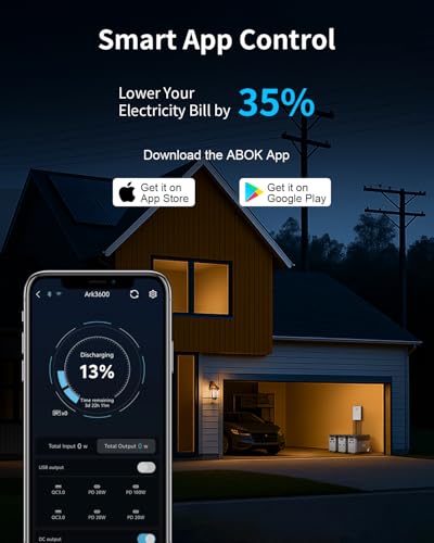 Image of ABOK Ark3600 Portable Power Station with Extra Battery, up to 11520Wh | 3840Wh LiFePO4 Battery, 3H Fast Charge, 3600W Solar Generator for Home Backup, Hurricane, Camping, RV
