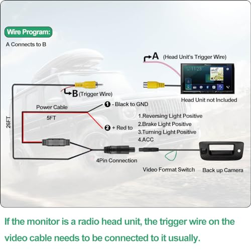 Image of Tailgate Handle Reverse Backup Camera Replacement for Chevy Silverado and GMC Sierra Years 2007-2013, GreenYi AHD 720P Pickup Rear View Parking Camera with Trajectory Guideline