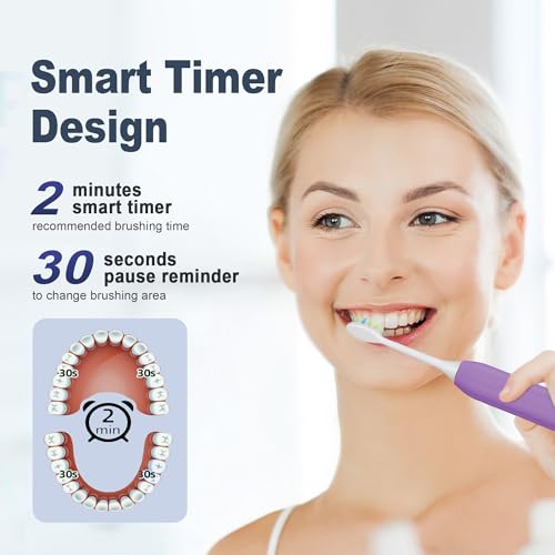 Image of 7AM2M Sonic Electric Toothbrush for Adults and Kids, with 8 Brush Heads and Travel Case,5 Modes with 2 Minutes Built in Smart Timer, One Charge Use for 90 Days, Rechargeable Toothbrushes (Purple)