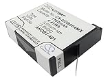 FYIOGXG Cameron Sino Battery for Gopro Hero 4, Hero 4 Black, Hero 4 Silver, Hero 4+ PN:Gopro 335-06532-000, AHDBT-401 1160mAh / 4.41Wh