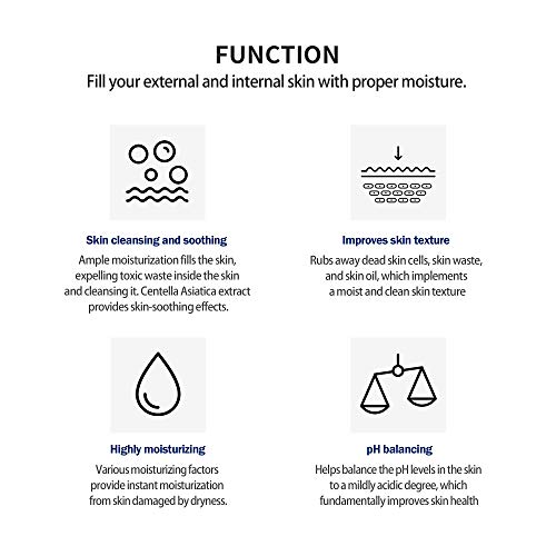 Medimine Hydrating Facial Toner For Pore Tightening Anti-Aging Calming Skin| Centella Asiatica Extract 10000 Ppm Flower Extract Panthenol| Dermatology Tested| Korean Skin Care 4.9 Fl Oz Cruelty Free #TOP3