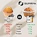 SUPRIVA Flavor Powder – Only 3-4 kcal/Serving, Sugar-Free Sweetener, High in Fiber, Delicious Flavor, Craving Control, Supports Weight Management, For Food, Drinks & Baking, 66 Servings (Butter Biscuit)