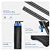 NEEWER Camera Shoulder Rig, Video Film Making System Kit for DSLR Camera and Camcorder with Soft Rubber Shoulder Pad and Dual Hand Grips, Compatible with Canon/Nikon/Sony, etc (Blue + Black)