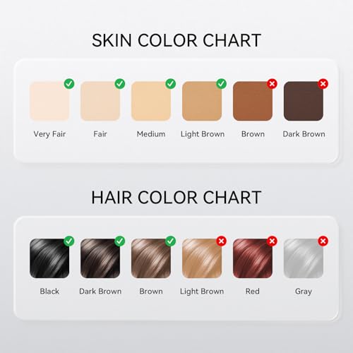 Image of Laser Hair Removal LIJAI IPL Hair Removal Device for Women & Men, 999,999 Flashes Painless Long-Lasting Results, at Home Hair Removal in 8mins for Armpits Legs Arms Bikini Line, Silver